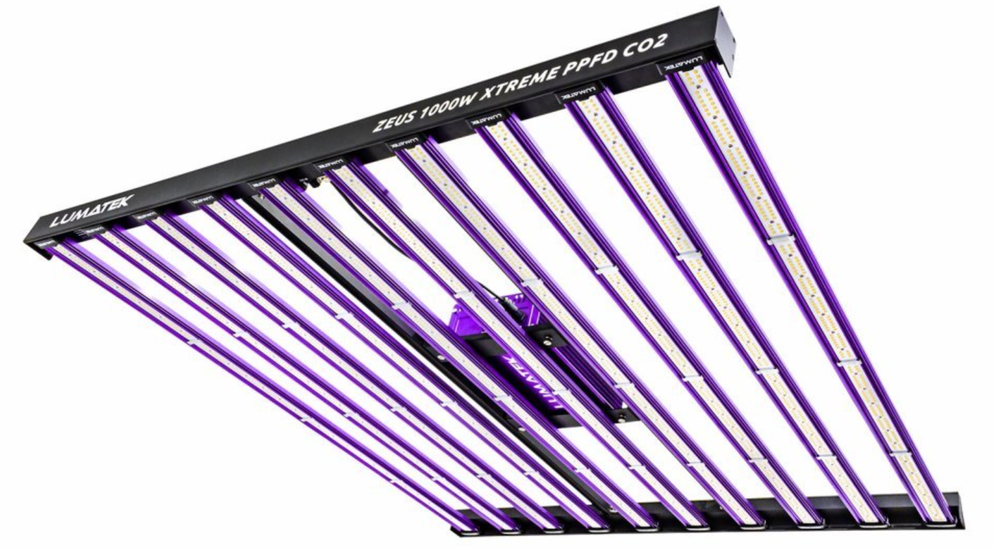 Dlouho očekávané novinky: LED ZEUS PRO 2.9 a LED ATS PRO