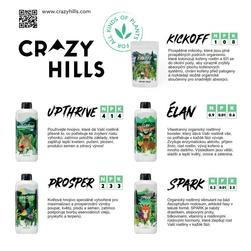 Crazy Hills - Čistě přírodní, veganské a udržitelné