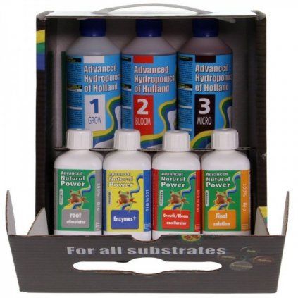 Advanced Hydroponics Starter Kit Cover