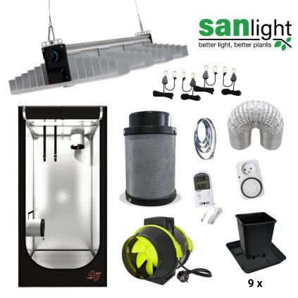 LED Set SANlight EVO 4 80 265W 80x80x180cm Max Quality