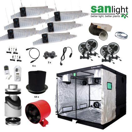 LED Set Sanlight 6xEVO 6 120 400W 240x240x200cm Max Quality (1)