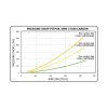 pitpuk graph