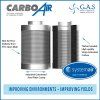 CarboAir 350, 100mm, 350m3/h Foto2