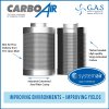 CarboAir 2500, 250mm, 2500m3/h Foto2