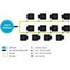 12POTXL system diagram and key 9mm UK