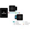 2POTXL system diagram and key 9mm UK