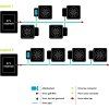 4POTXL system diagram and key 9mm UK