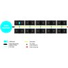 20POT easy2grow diagram and key pricelist UK