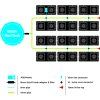 24POT easy2grow diagram and key pricelist UK