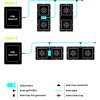 4POT easy2grow diagram and key pricelist UK
