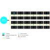 48POT easy2grow diagram and key pricelist UK