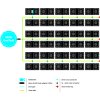 60POT easy2grow diagram and key pricelist UK
