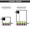 Secret Jardin DS90FS Full Spectrum Set 200W