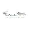 Trolmaster Lighting Control Adapter DLI pro Hydro-X Control System (LMA-15)