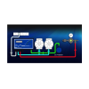 Ecotechnics Evolution CO2 Analyser (sonda)