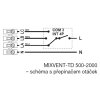 TD500 2000schema