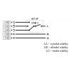 TDSILENT 1320 schema