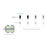 SANlight GrowControl Adapter