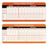 Advanced Nutrients WSP Sensi Grow B Pro