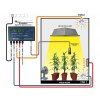 Ecotechnics Evolution CO2 Complet Foto2