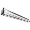 ThinkGrow Model-I LED Grow Light 720W, 2.54 umol/J