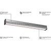 ThinkGrow Model-I plus LED Grow Light 720W, 2.7 umol/J