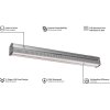 ThinkGrow Model-I plus LED Grow Light 720W, 2.7 umol/J