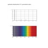 gl06 komplet uv c germicidni svitidlo 2 x 75w t8 (1)