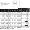 AIRFAN ISO-Box Steel Fan 7000 m3/h (12-12-1100)
