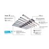 ThinkGrow LED 720watt 5'x8 Multi-Bars LED Grow Light - (Model-H Plus 5')