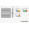 39998 1 dimlux led xtreme mkii series 800w nir 3 45 mol j