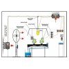 Easy Grow Room Ventilation Setup 101 All You Need To Know
